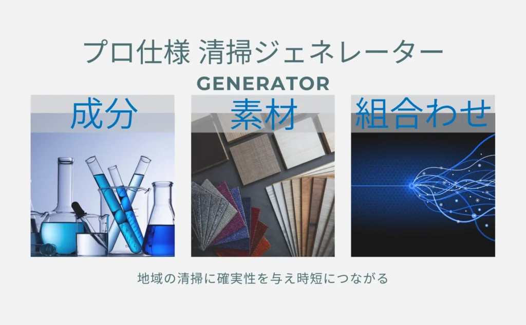 STELLAよみものライブラリ|AI・暮らしの知恵・物語を集めた知識ポータルのプロ仕様清掃ジェネレーター